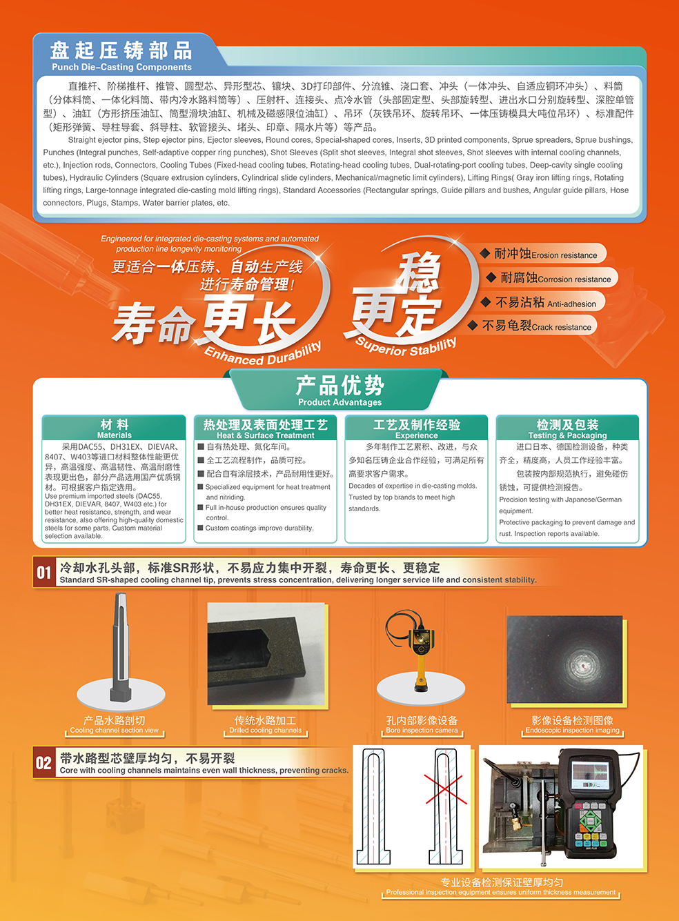 压铸部品_02.jpg