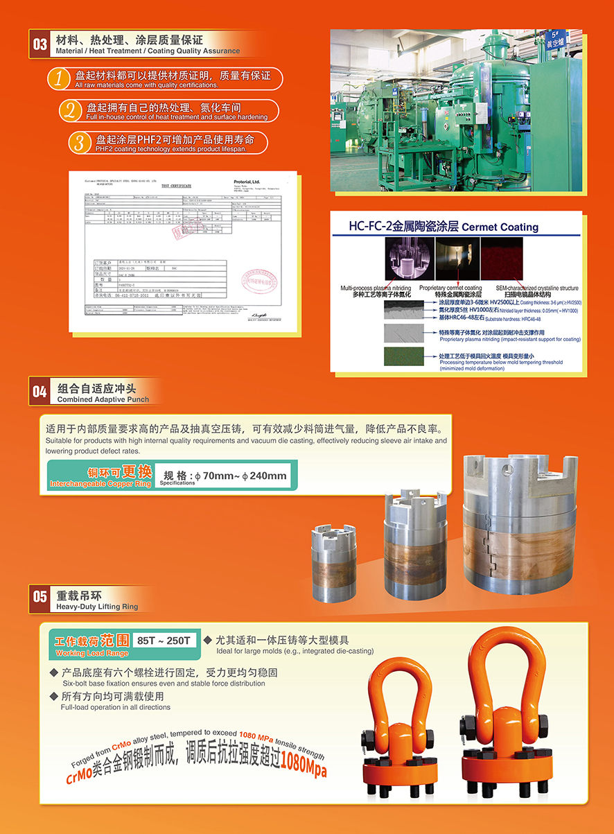 压铸部品_03.jpg